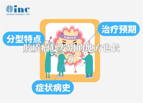 胶质瘤复发别的地方也长了