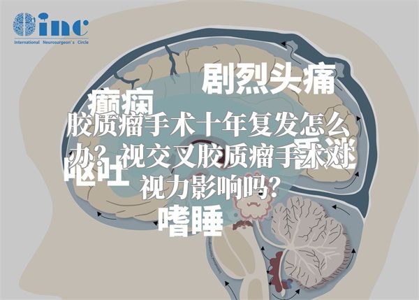 胶质瘤手术十年复发怎么办？视交叉胶质瘤手术对视力影响吗？