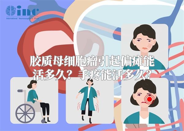 胶质母细胞瘤引起偏瘫能活多久？手疼能活多久？