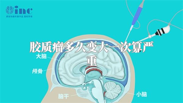 胶质瘤多久变大一次算严重