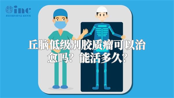 丘脑低级别胶质瘤可以治愈吗？能活多久？