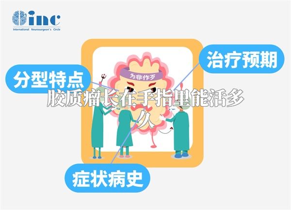 胶质瘤长在手指里能活多久