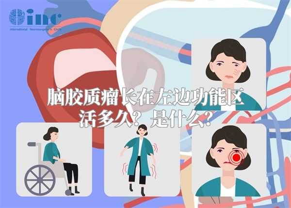 脑胶质瘤长在左边功能区活多久？是什么？