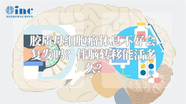 胶质母细胞瘤休息不好会复发吗？伴脑转移能活多久？