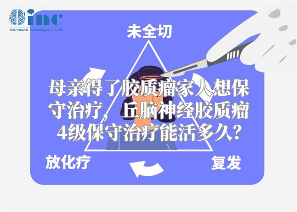 母亲得了胶质瘤家人想保守治疗，丘脑神经胶质瘤4级保守治疗能活多久？
