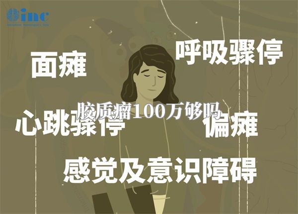 胶质瘤100万够吗