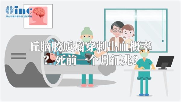 丘脑胶质瘤穿刺出血概率？死前一个月征兆？