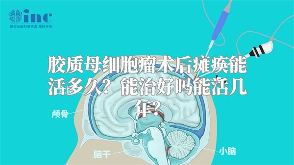 胶质母细胞瘤术后瘫痪能活多久？能治好吗能活几年？