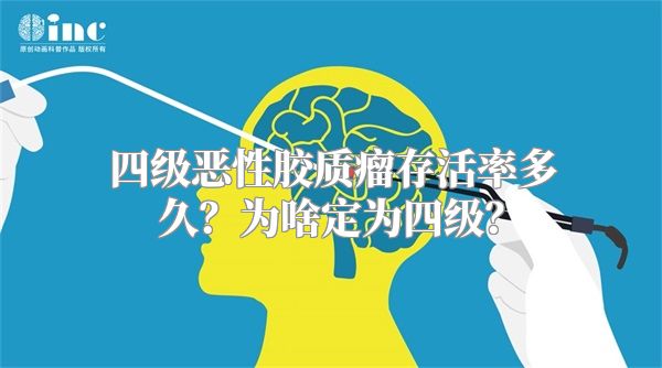 四级恶性胶质瘤存活率多久？为啥定为四级？