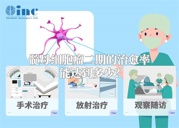 髓母细胞瘤二期的治愈率能达到多少？