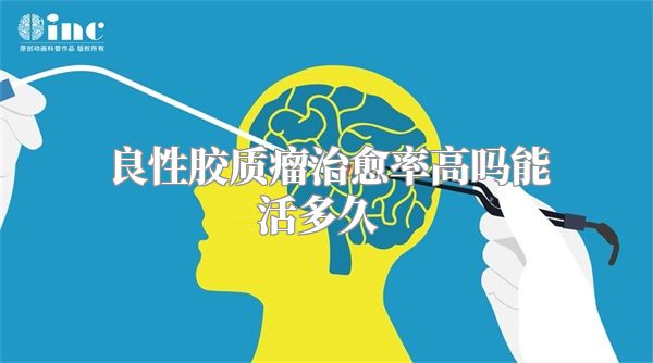 良性胶质瘤治愈率高吗能活多久  