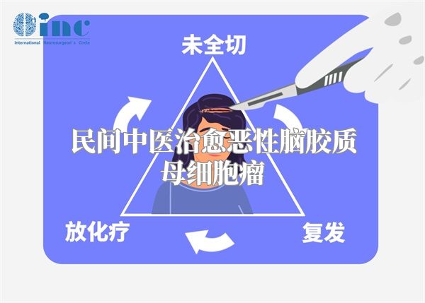 民间中医治愈恶性脑胶质母细胞瘤