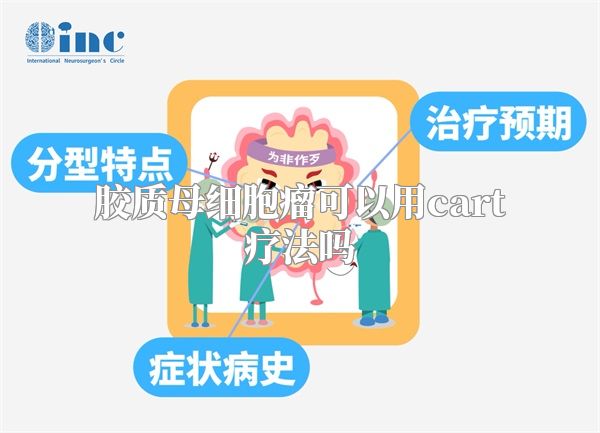 胶质母细胞瘤可以用cart疗法吗