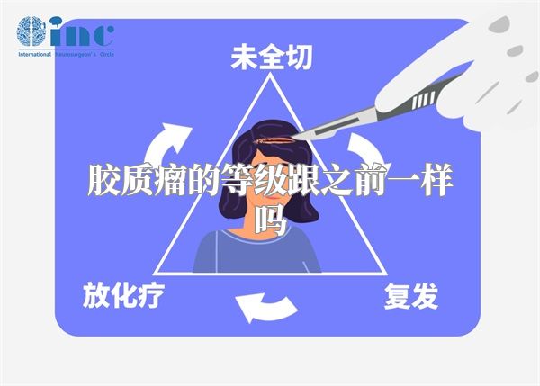 胶质瘤的等级跟之前一样吗