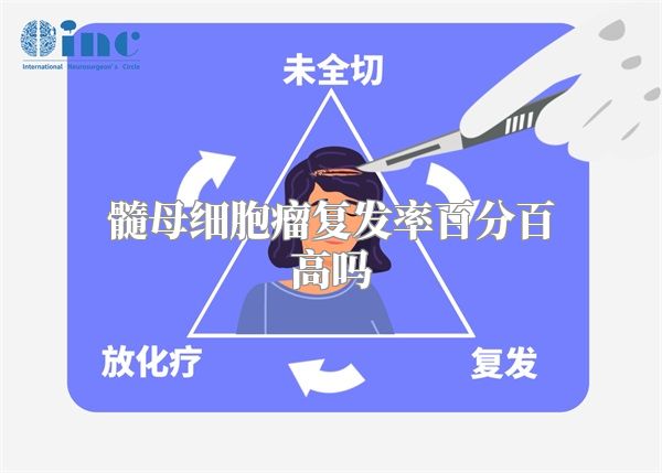 髓母细胞瘤复发率百分百高吗