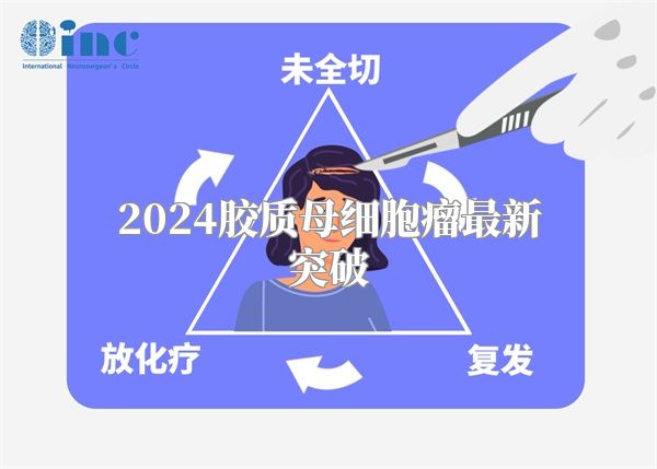 2024胶质母细胞瘤最新突破