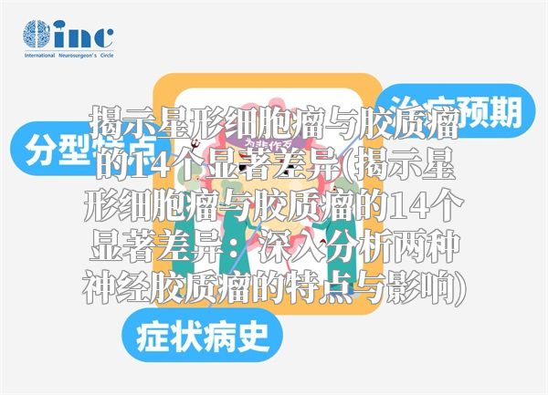 揭示星形细胞瘤与胶质瘤的14个显著差异(揭示星形细胞瘤与胶质瘤的14个显著差异：深入分析两种神经胶质瘤的特点与影响)