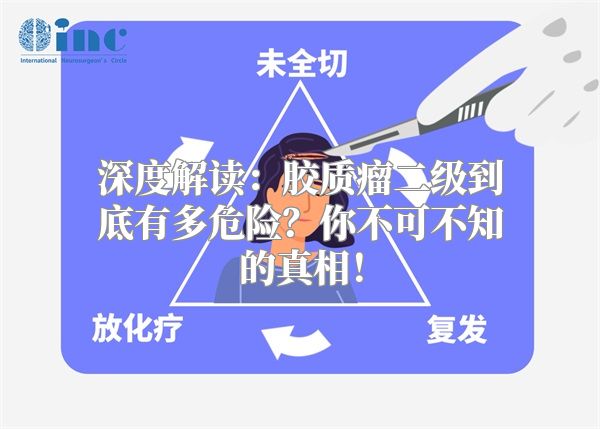 深度解读：胶质瘤二级到底有多危险？你不可不知的真相！