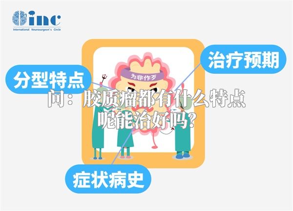 问：胶质瘤都有什么特点呢能治好吗？