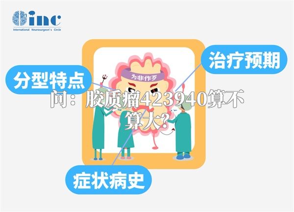问：胶质瘤423940算不算大？