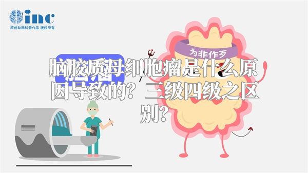 脑胶质母细胞瘤是什么原因导致的？三级四级之区别？