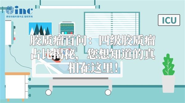 胶质瘤百问：四级胶质瘤占比揭秘，您想知道的真相在这里！