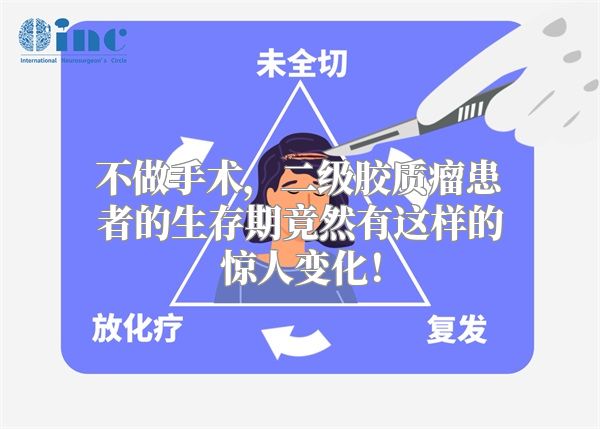 不做手术，二级胶质瘤患者的生存期竟然有这样的惊人变化！