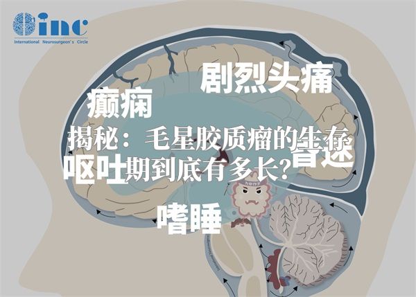 揭秘：毛星胶质瘤的生存期到底有多长？