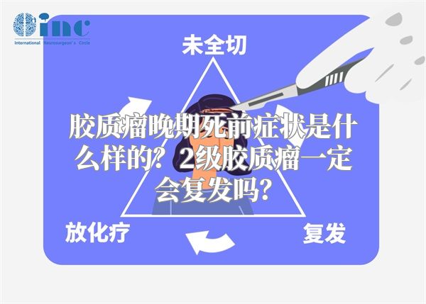 胶质瘤晚期死前症状是什么样的？2级胶质瘤一定会复发吗？