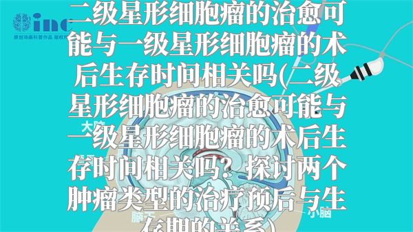 二级星形细胞瘤的治愈可能与一级星形细胞瘤的术后生存时间相关吗(二级星形细胞瘤的治愈可能与一级星形细胞瘤的术后生存时间相关吗？探讨两个肿瘤类型的治疗预后与生存期的关系)