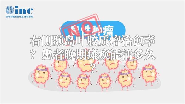 右侧颞岛叶胶质瘤治愈率？患者晚期瘫痪能活多久？
