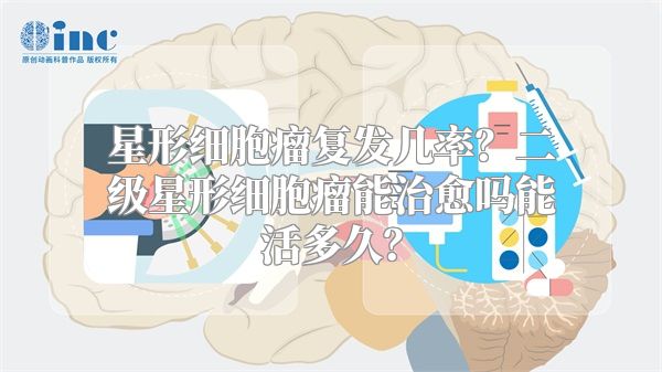 星形细胞瘤复发几率？二级星形细胞瘤能治愈吗能活多久？