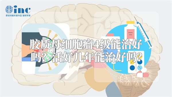 胶质母细胞瘤4级能治好吗？活好几年能治好吗？