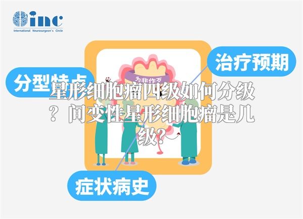 星形细胞瘤四级如何分级？间变性星形细胞瘤是几级？