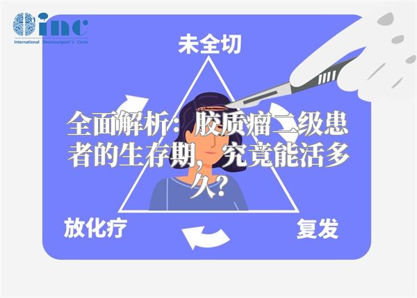全面解析：胶质瘤二级患者的生存期，究竟能活多久？