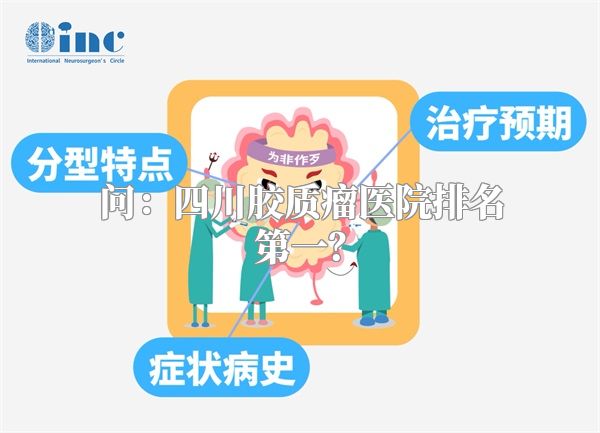 问：四川胶质瘤医院排名第一？