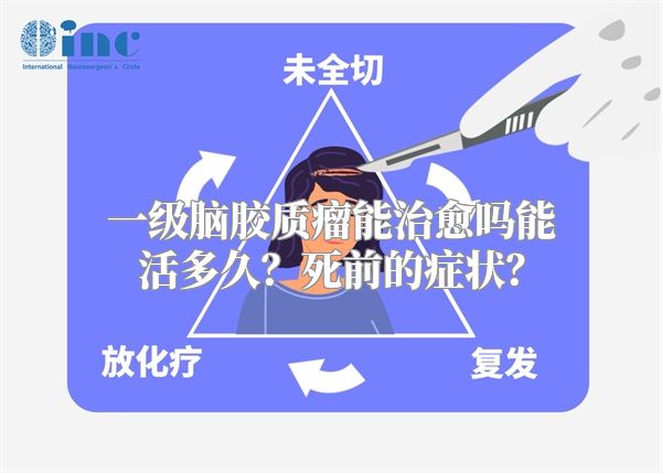 一级脑胶质瘤能治愈吗能活多久？死前的症状？
