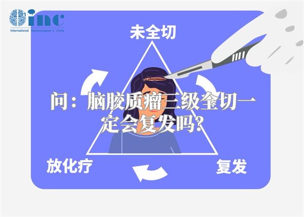问：脑胶质瘤三级全切一定会复发吗？