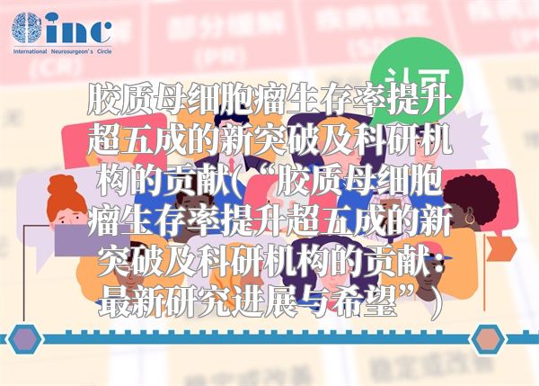 胶质母细胞瘤生存率提升超五成的新突破及科研机构的贡献(“胶质母细胞瘤生存率提升超五成的新突破及科研机构的贡献：最新研究进展与希望”)