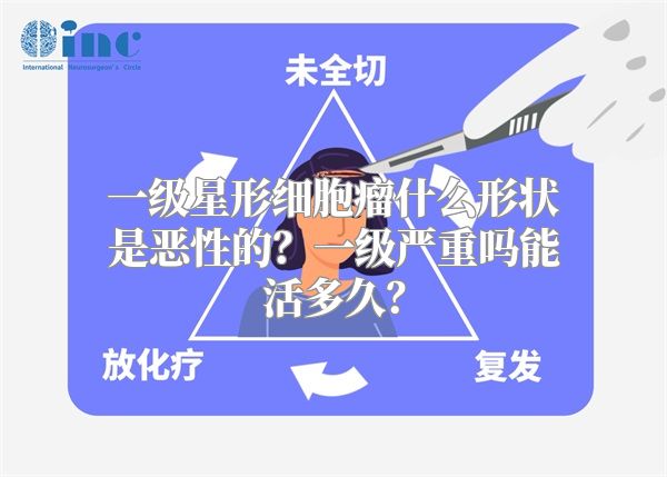 一级星形细胞瘤什么形状是恶性的？一级严重吗能活多久？