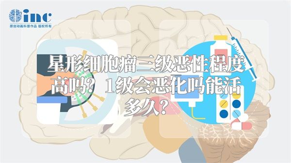 星形细胞瘤三级恶性程度高吗？1级会恶化吗能活多久？