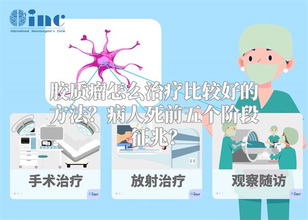 胶质瘤怎么治疗比较好的方法？病人死前五个阶段征兆？