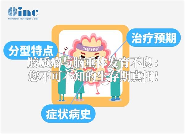 胶质瘤与脑垂体发育不良：您不可不知的生存期真相！