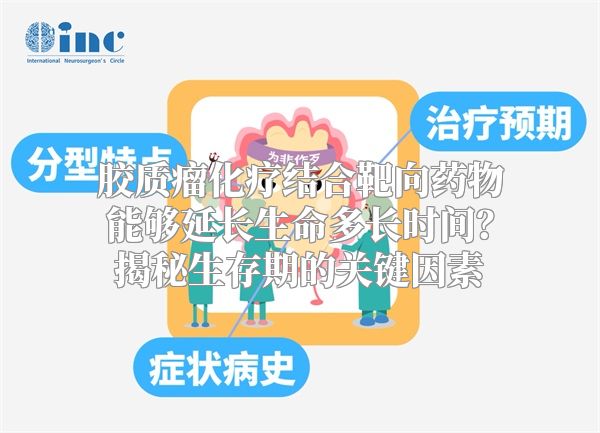 胶质瘤化疗结合靶向药物能够延长生命多长时间？揭秘生存期的关键因素
