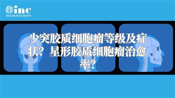 少突胶质细胞瘤等级及症状？星形胶质细胞瘤治愈率？