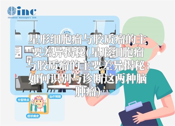 星形细胞瘤与胶质瘤的主要差异揭秘(星形细胞瘤与胶质瘤的主要差异揭秘：如何识别与诊断这两种脑肿瘤)
