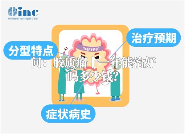 问：胶质瘤十一年能治好吗多少钱？
