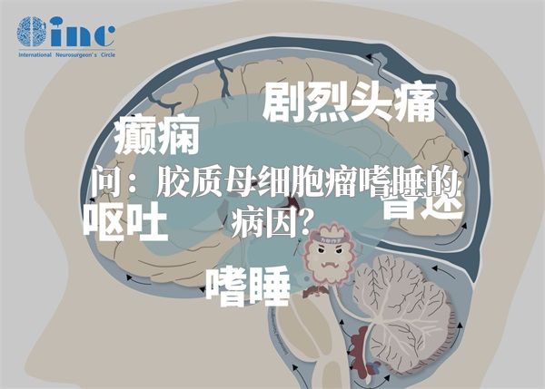 问：胶质母细胞瘤嗜睡的病因？