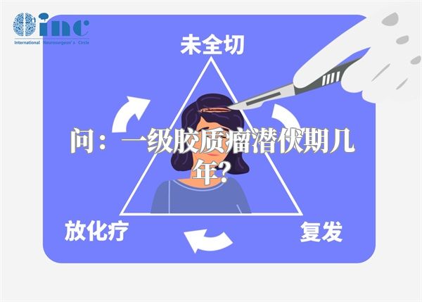 问：一级胶质瘤潜伏期几年？
