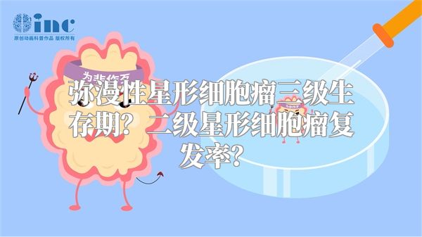 弥漫性星形细胞瘤三级生存期？二级星形细胞瘤复发率？
